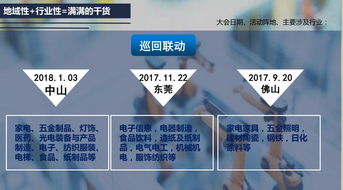 數字化智能工廠大會圓滿落幕，生態圈星火相傳賦能制造業轉型