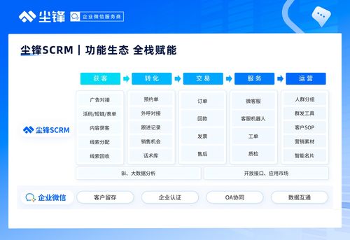 企業(yè)如何破解獲客困局？三招帶你精準(zhǔn)引流，數(shù)字內(nèi)容制作服務(wù)助你客源不斷