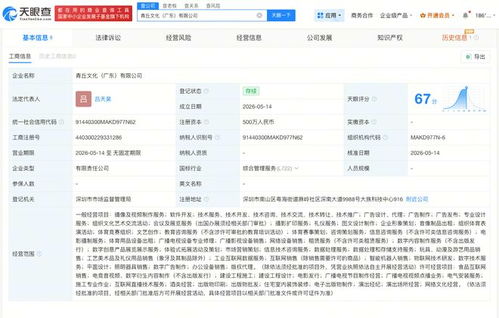 手搓AI短片 中專生簽約MCN，近日成立數字內容制作服務