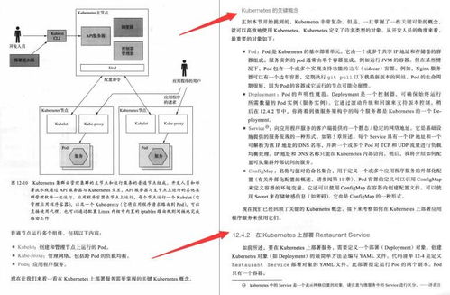 揭秘美團T9大牛微服務架構精髓 神仙級設計模式PDF限時分享，數字內容制作服務的精妙之處